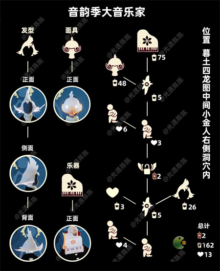 光遇复刻骑士跪先祖兑换图一览