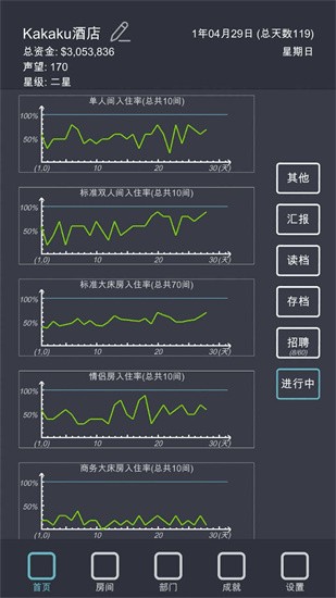 模拟经营我的酒店免广告破解版游戏下载