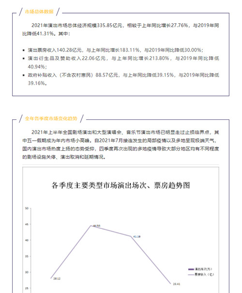 明日方舟：音律联觉为何能成为市场寒冬中的“逆行者”