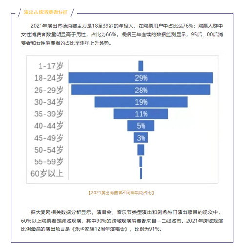 明日方舟：音律联觉为何能成为市场寒冬中的“逆行者”