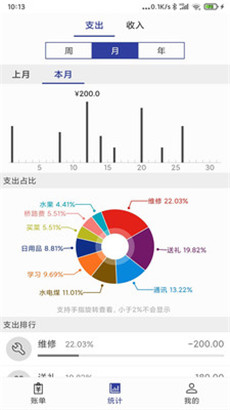 简约记账极简版下载