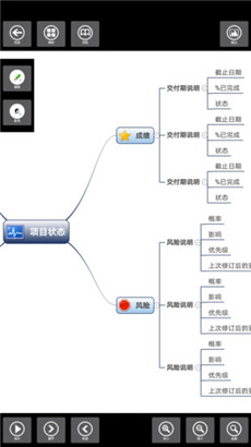 3A思维导图官方版