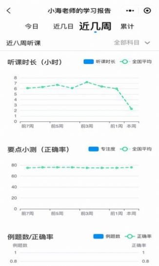 简单一百安卓正式版下载v1.0.0