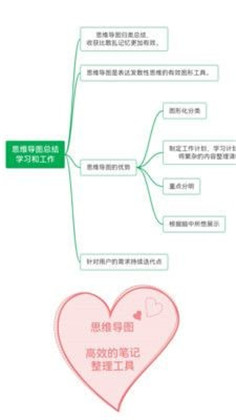 土豆云笔记最新官方版