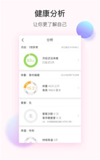 美柚孕期查询app