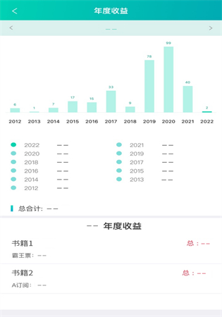 晋江写作助手app下载ios版