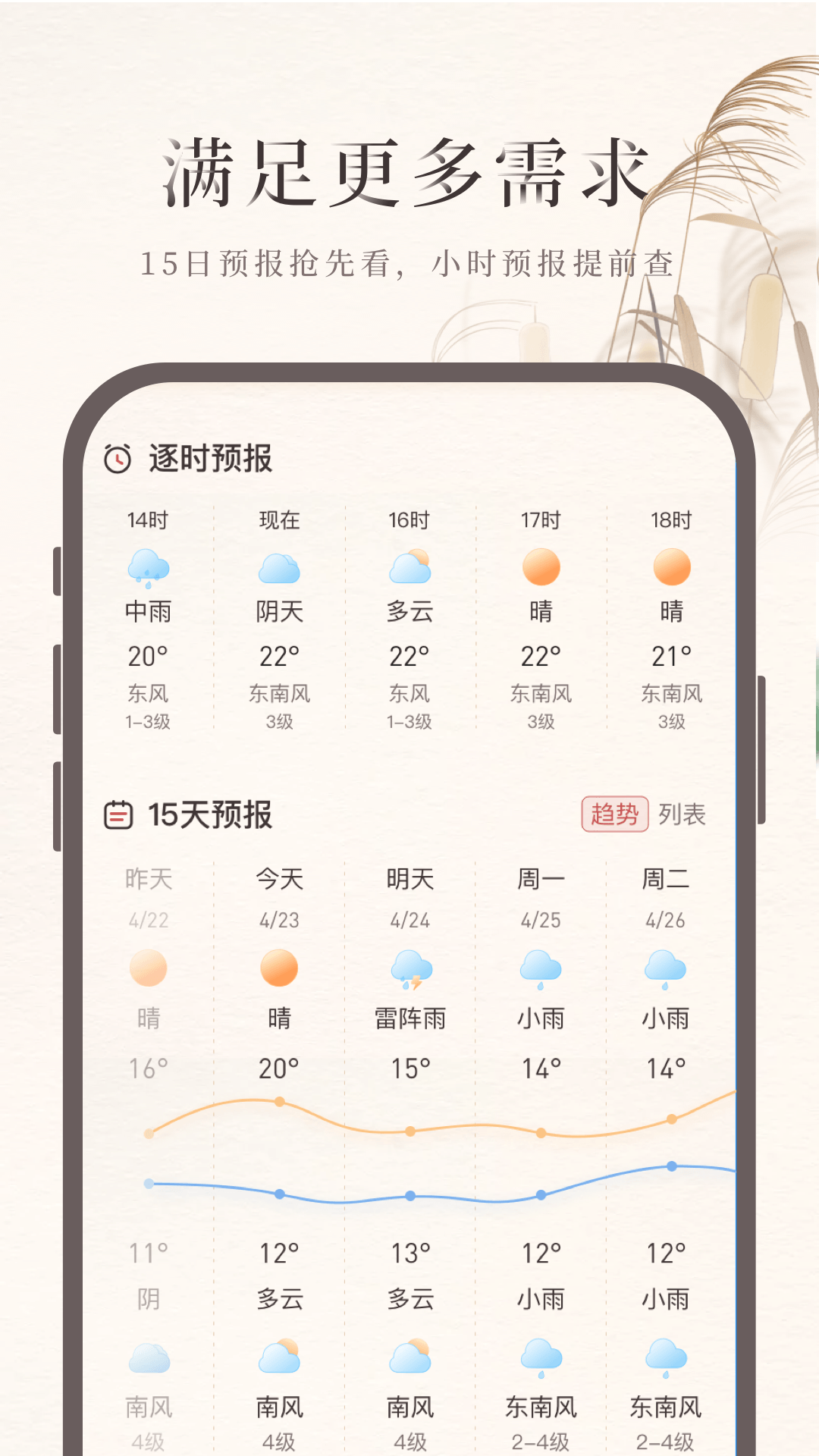 诸葛天气官方版