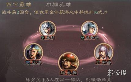 《三国志战略版》马云禄使用攻略 马云禄阵容战法搭配推荐