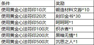 《影之刃3》3月17日更新前瞻 500万庆祝活动黑暗无情UP