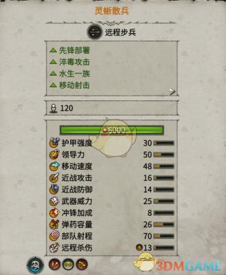 《全面战争：战锤2》灵蜥散兵实用性分析