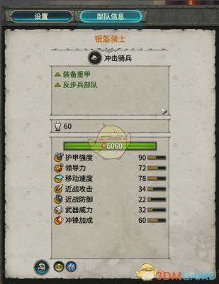 《全面战争：战锤2》银盔骑士实用性分析