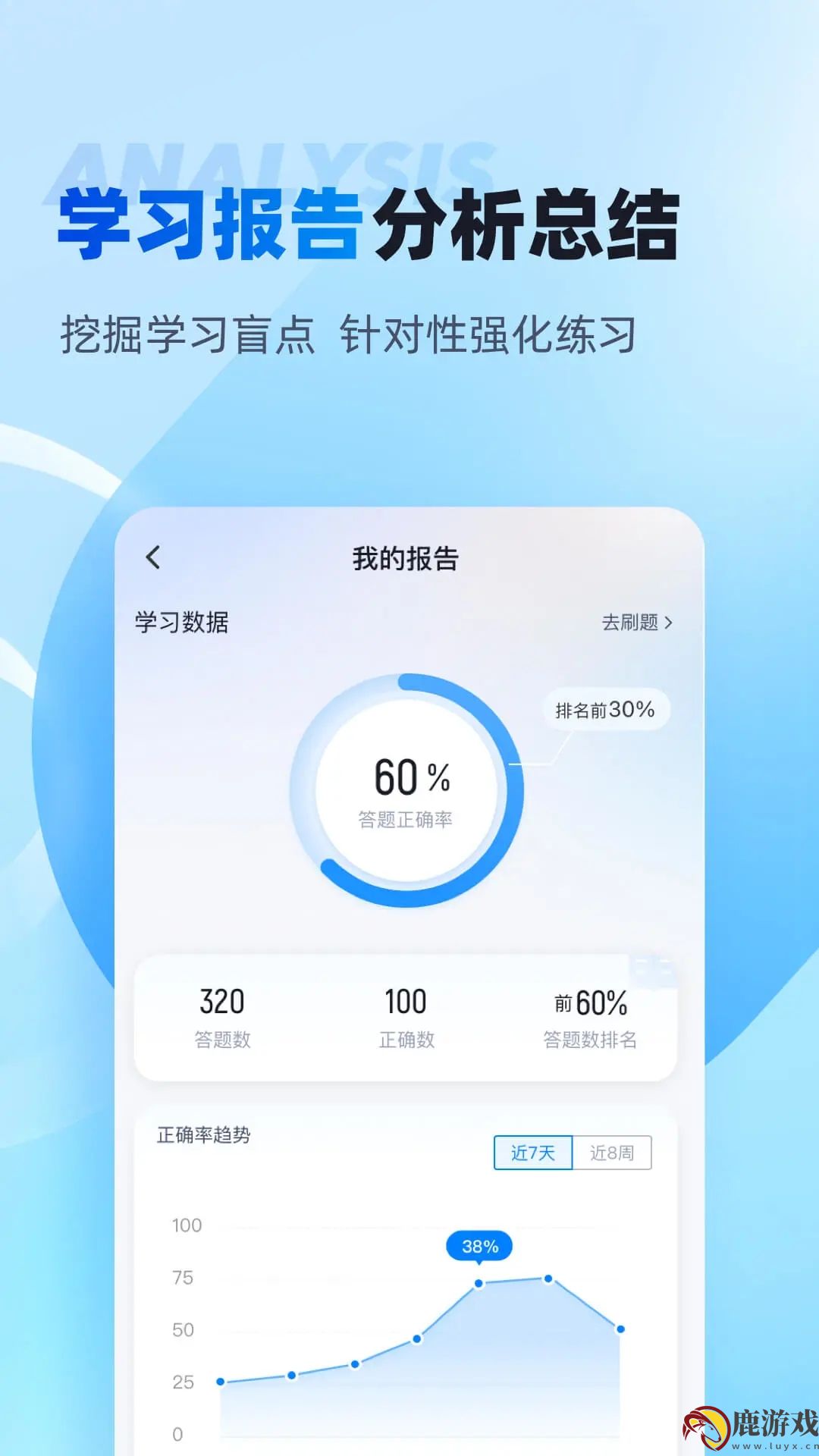 专升本聚题库app最新版下载