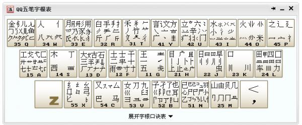 QQ五笔输入法 2.2软件截图（2）