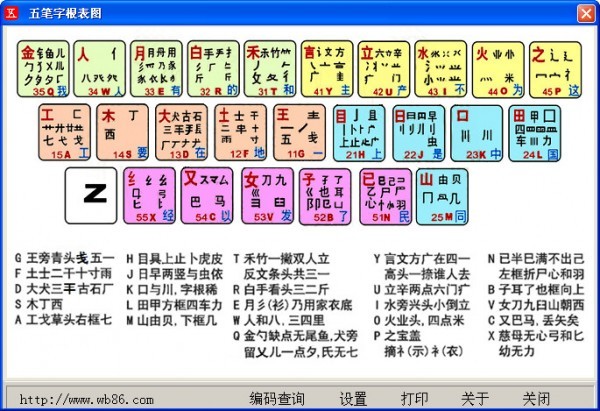 五笔字根表图 2.0软件截图（1）