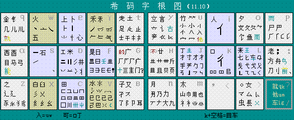 希码五笔输入法 11.10软件截图（1）