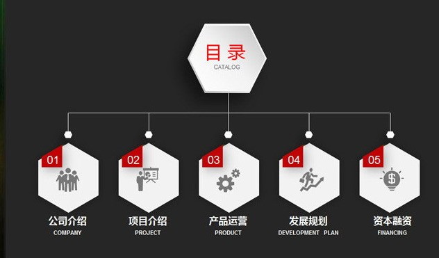 精美微立体PPT目录素材 免费版软件截图（1）