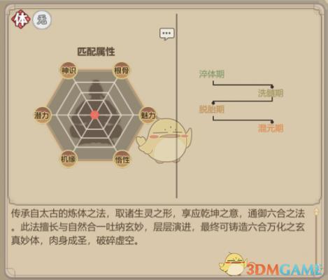 《了不起的修仙模拟器》体修养成初解及太古形意六合真体篇